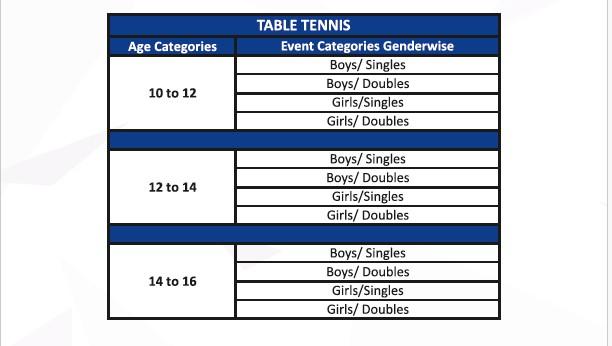 Table Tennis 15